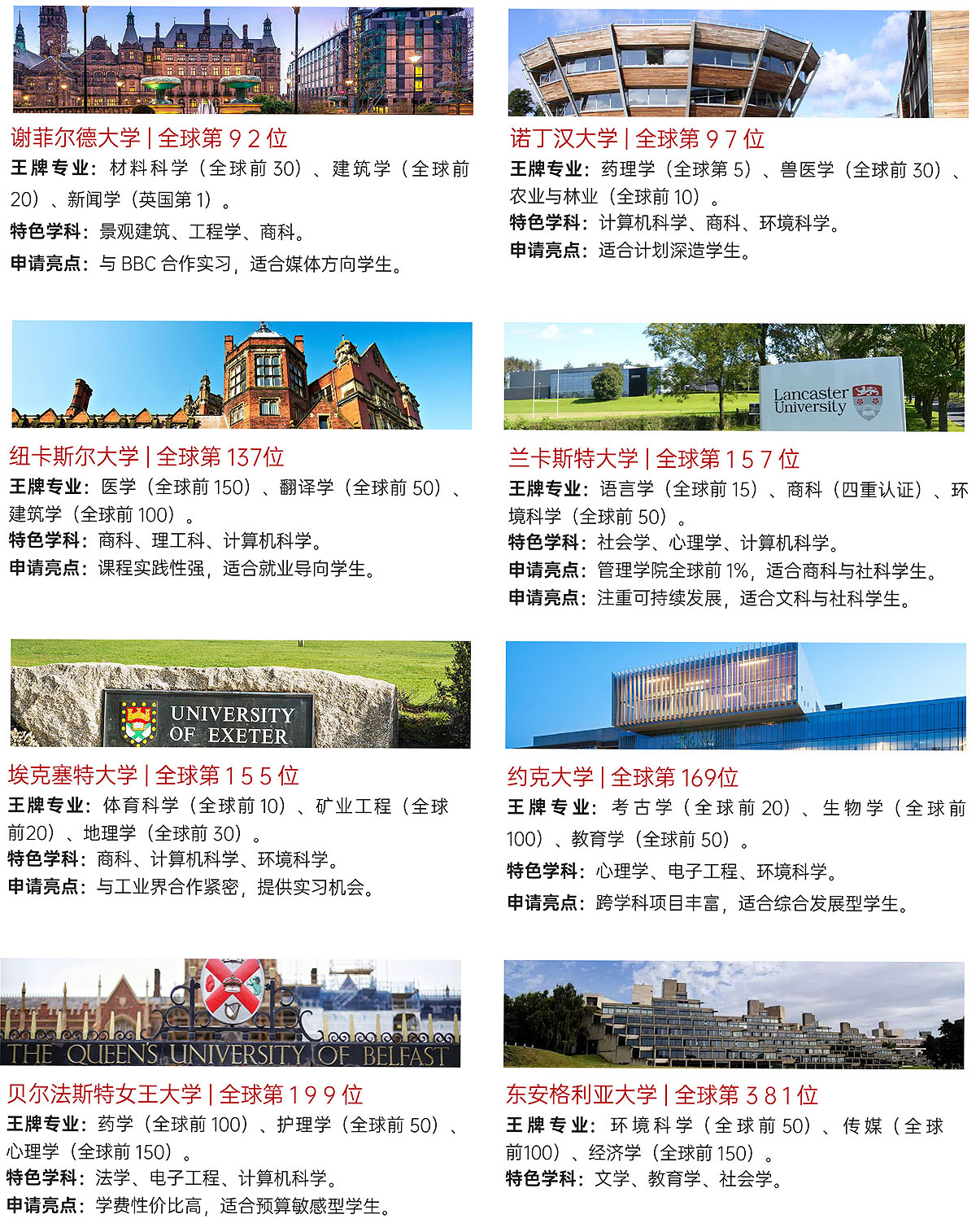 上海外国语大学IFC国际本科