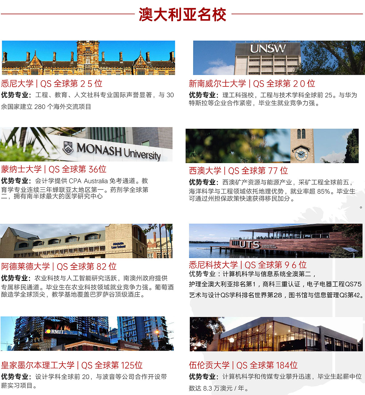 上海外国语大学IFC国际本科