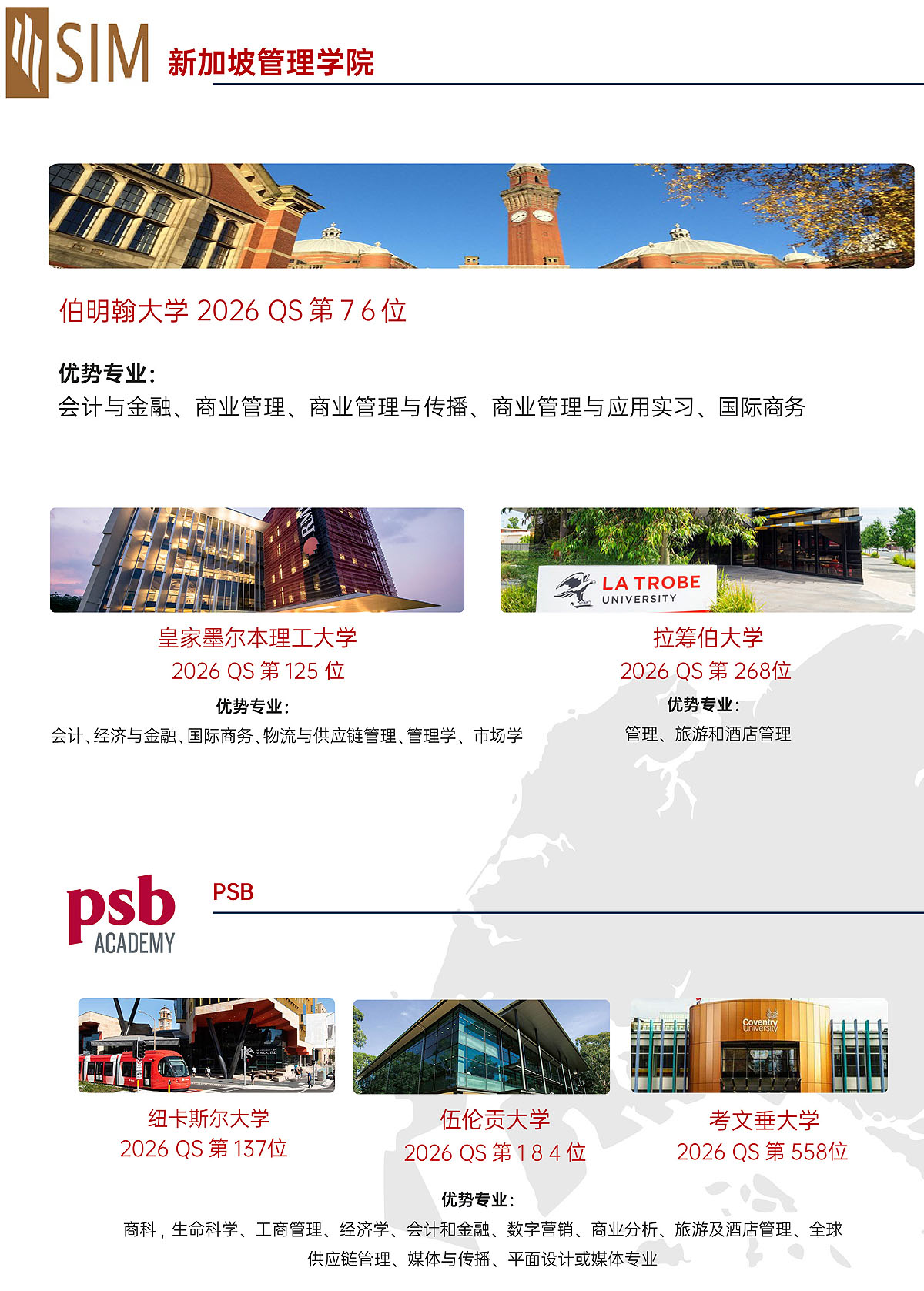 上海外国语大学IFC国际本科