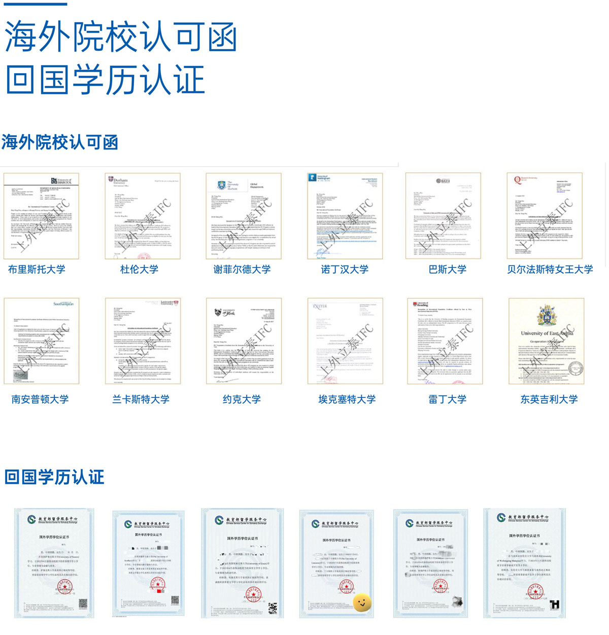 上海外国语大学IFC国际本科