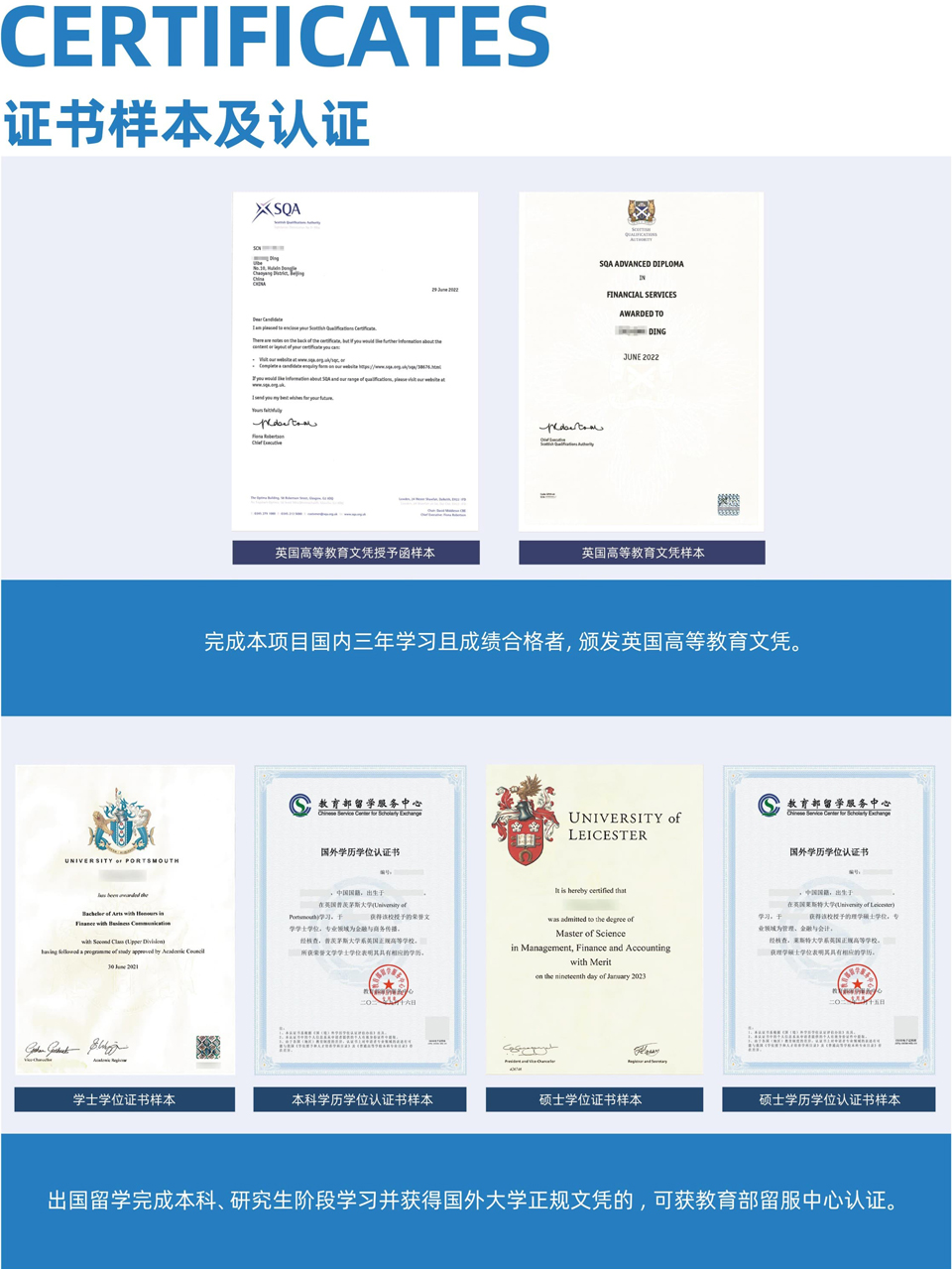 对外经济贸易大学SQA3+1国际本科