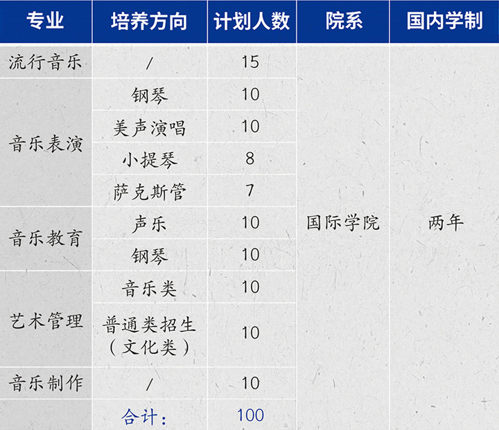 星海音乐学院国际本科2+2