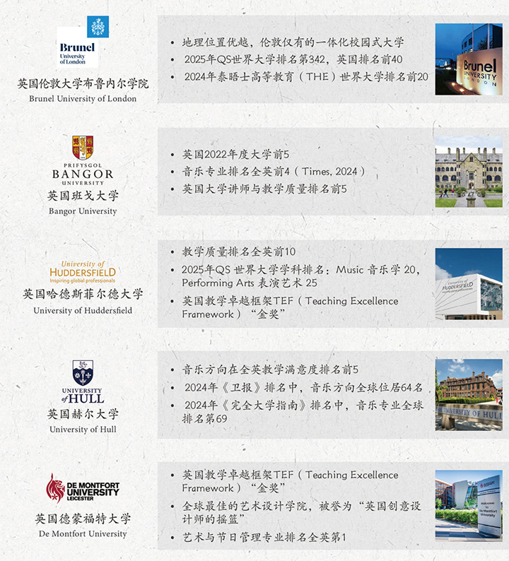 星海音乐学院国际本科2+2