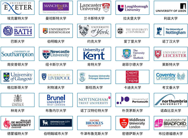 上海外国语大学国际本科SQA3+1项目