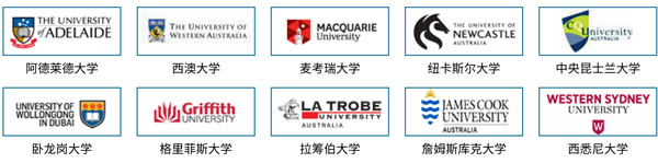 上海外国语大学国际本科SQA3+1项目