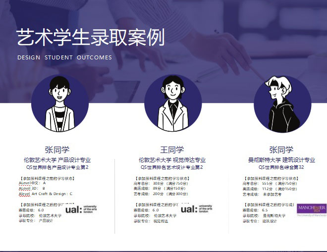 西安交通大学苏州研究院国际本科