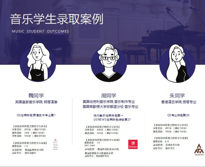西安交通大学苏州研究院国际本科