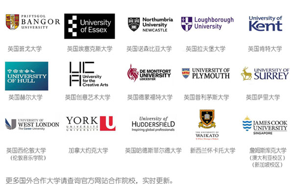 中央民族大学留学